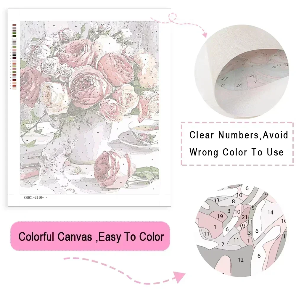 Pintura por números para hacer - Flower Wall Panel reseña y precio