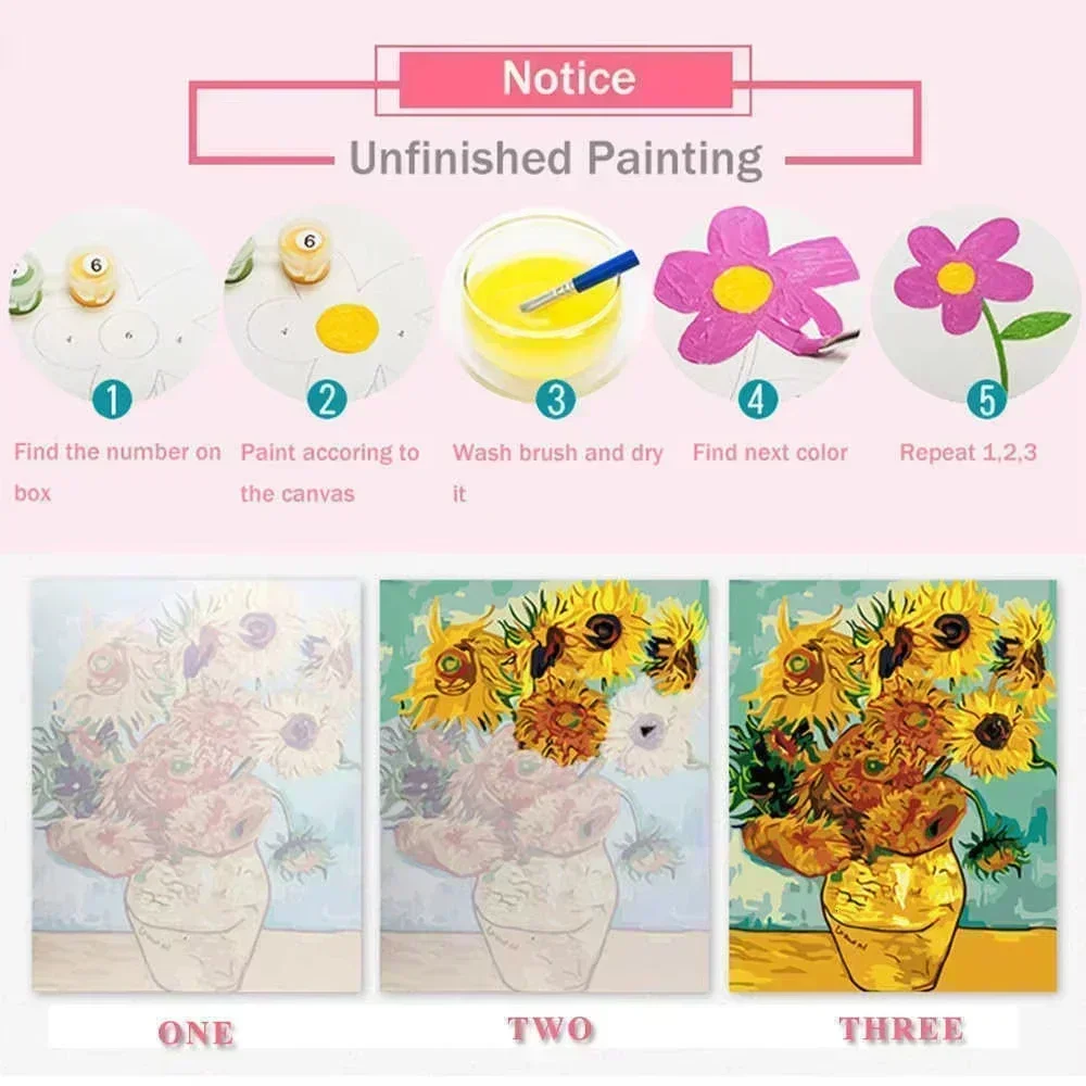Pintura por números para hacer - Flower Wall Panel reseña y precio
